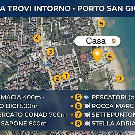 Bilocale Fronte Mare Con Parcheggio &
